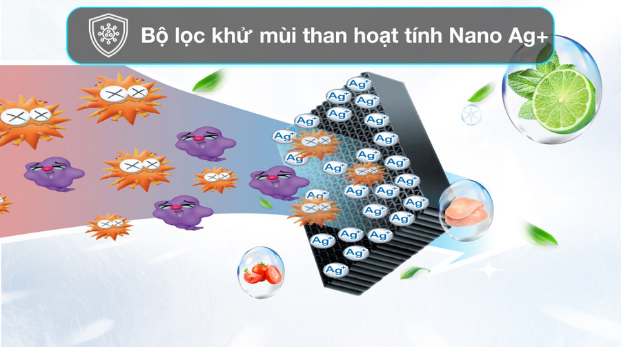 Bộ lọc khử mùi than hoạt tính Nano Ag+