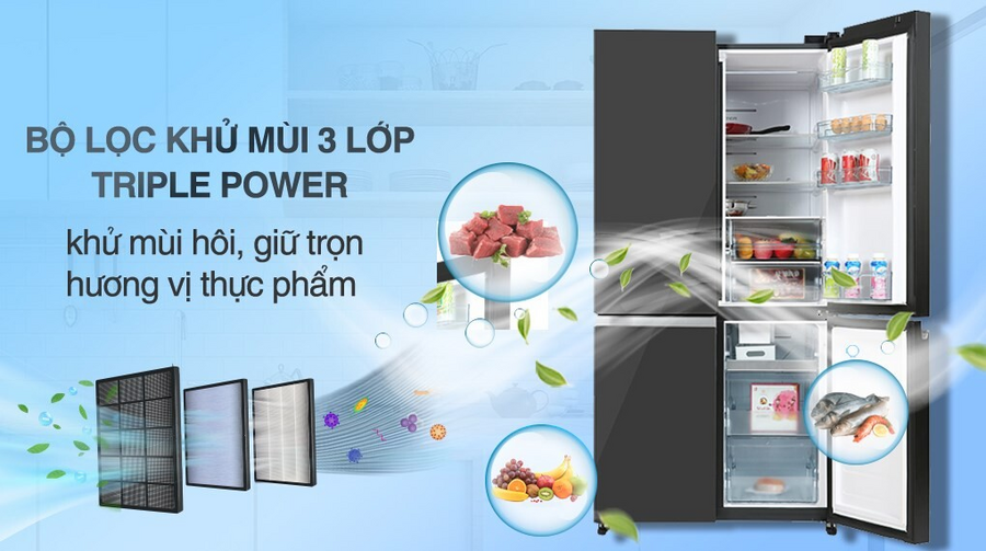 Bộ lọc khử mùi Triple Power