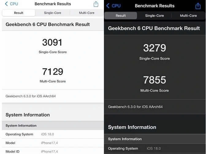 Chip A18 Pro mạnh hơn A18 như thế nào?