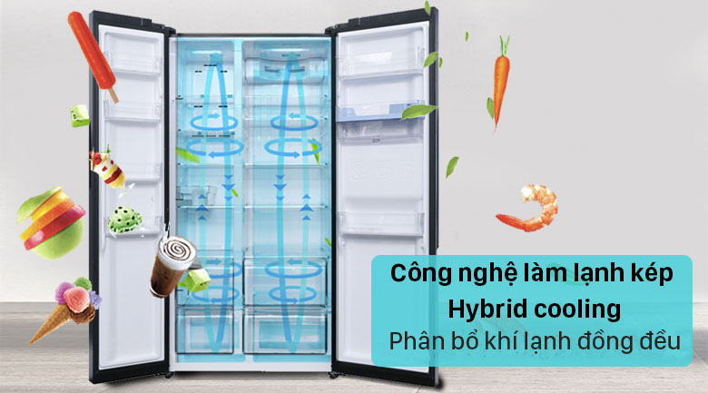 Công nghệ lành lạnh kép Hybrid Cooling