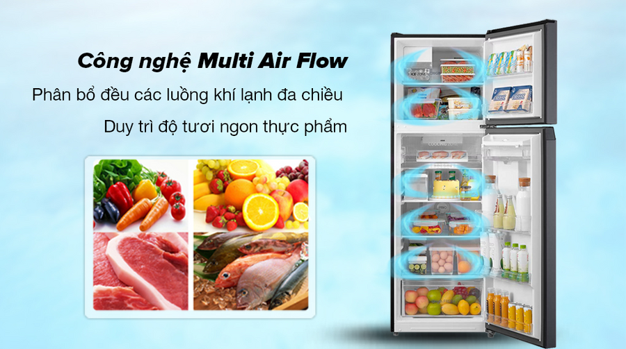 Công nghệ Multi Air Flow