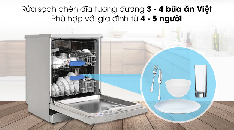 Công suất mạnh mẽ