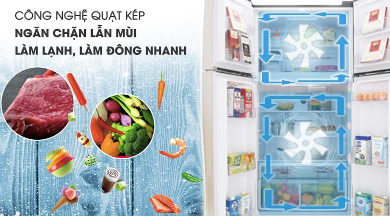 Hệ thống làm lạnh kép