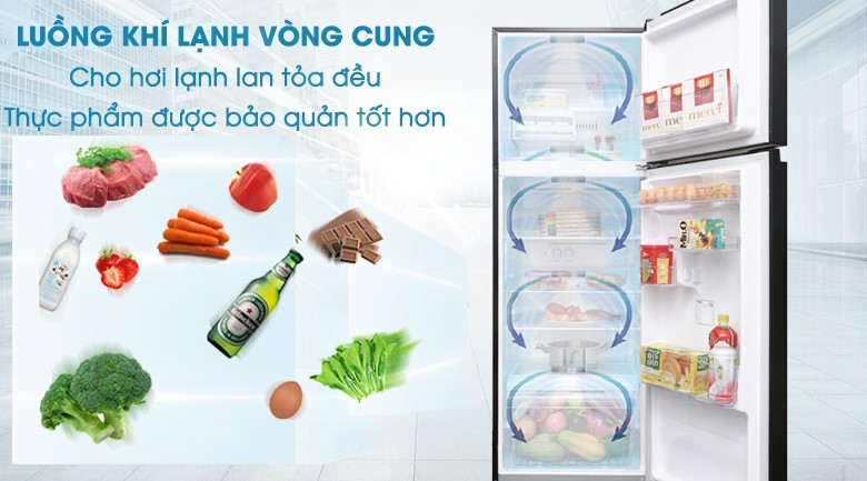 Hệ thống luồng khí lạnh vòng cung