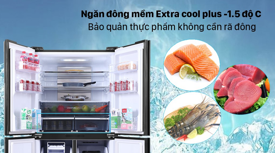 Tích hợp công nghệ hiện đại