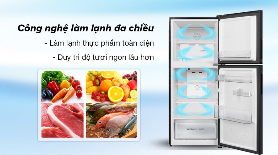 Tích hợp công nghệ hiện đại