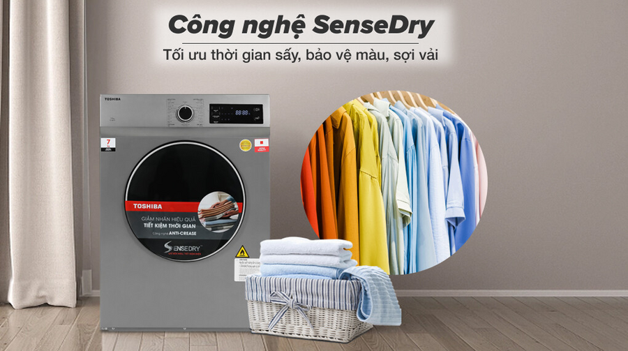 Tích hợp công nghệ hiện đại