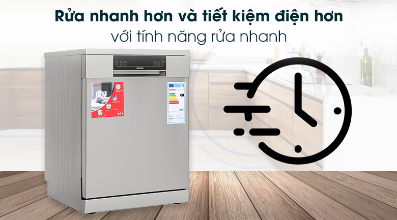 Tích hợp công nghệ, tính năng tiên tiến