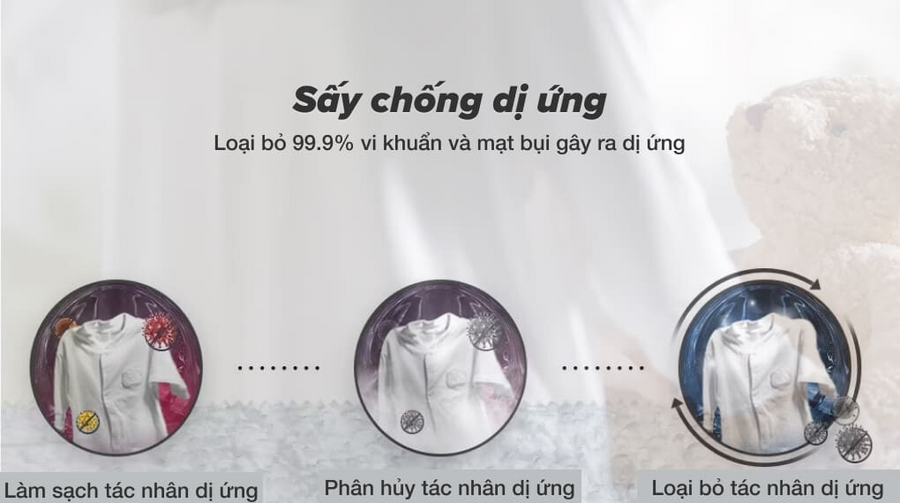 Chế độ sấy chống dị ứng