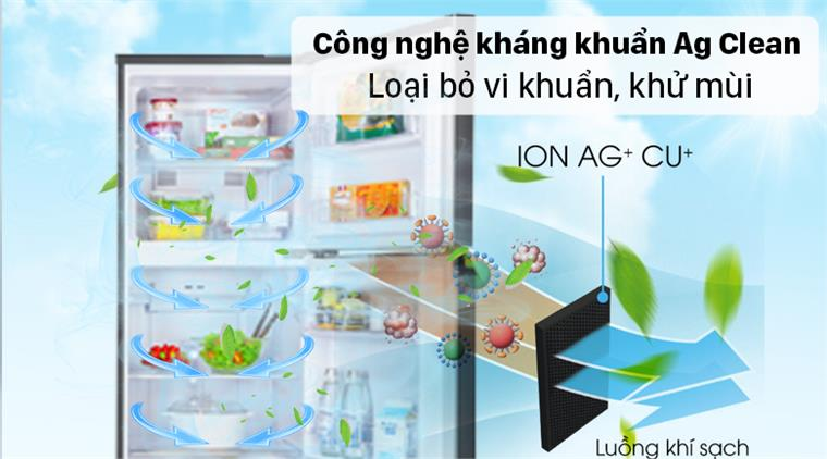 Công nghệ Ag Clean