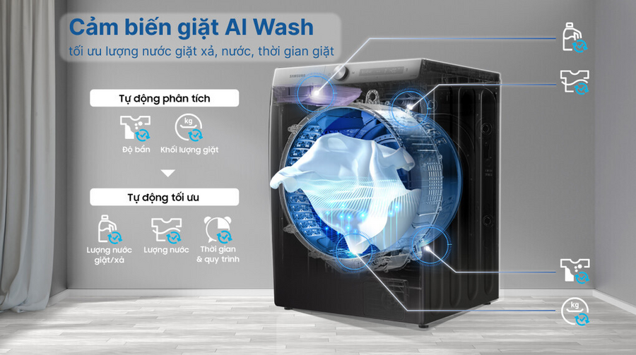 Công nghệ giặt thông minh AI Wash