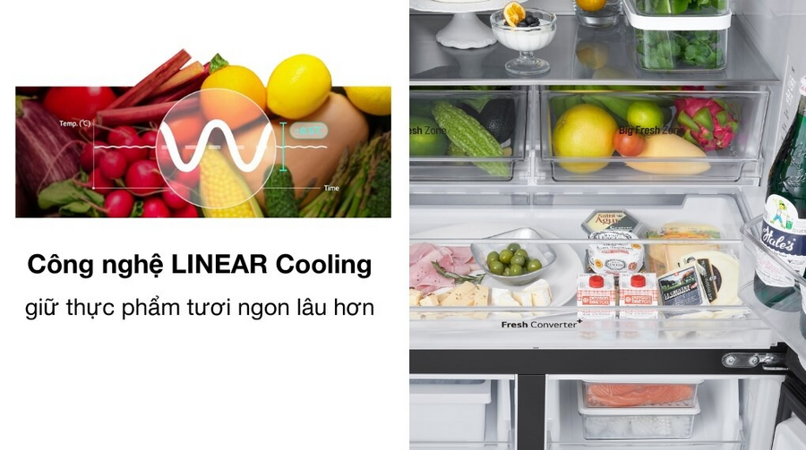 Công nghệ Linear Cooling