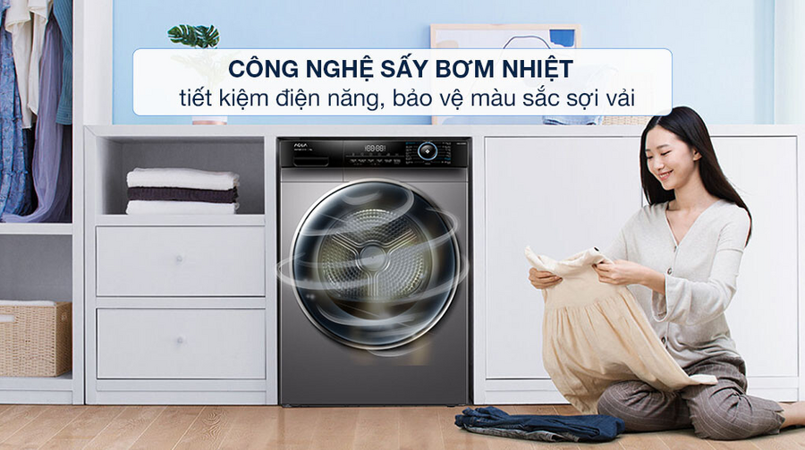 Công nghệ sấy bơm nhiệt Heatpump