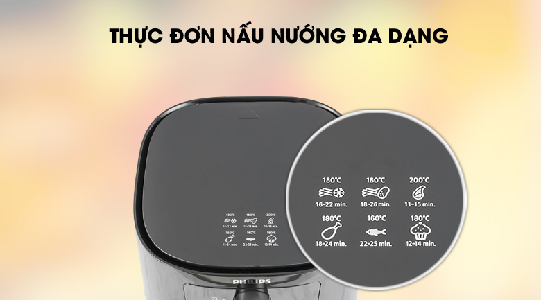 Tích hợp chương trình nấu tiện lợi