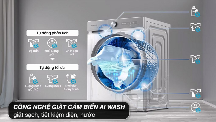 Những lợi ích của công nghệ AI Wash