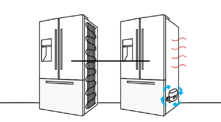 Giải đáp: “Bình gas tủ lạnh bị nóng có sao không?”