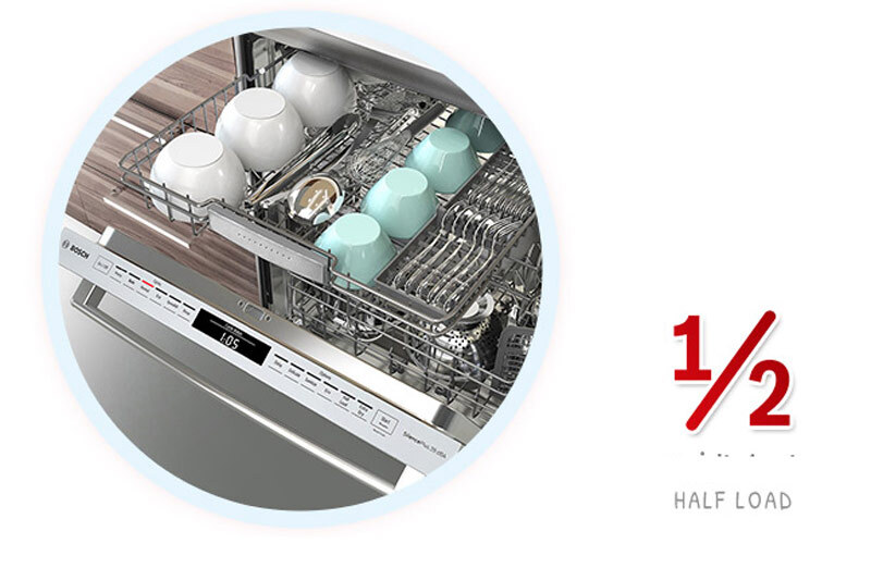 HalfLoad rửa nửa tải