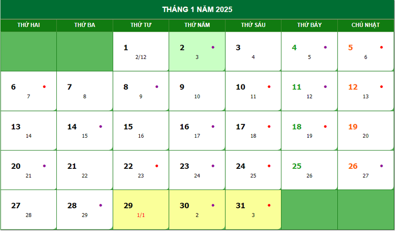 4. Những Ngày Kỵ, Nên Tránh Trong Tháng 1 Năm 2025