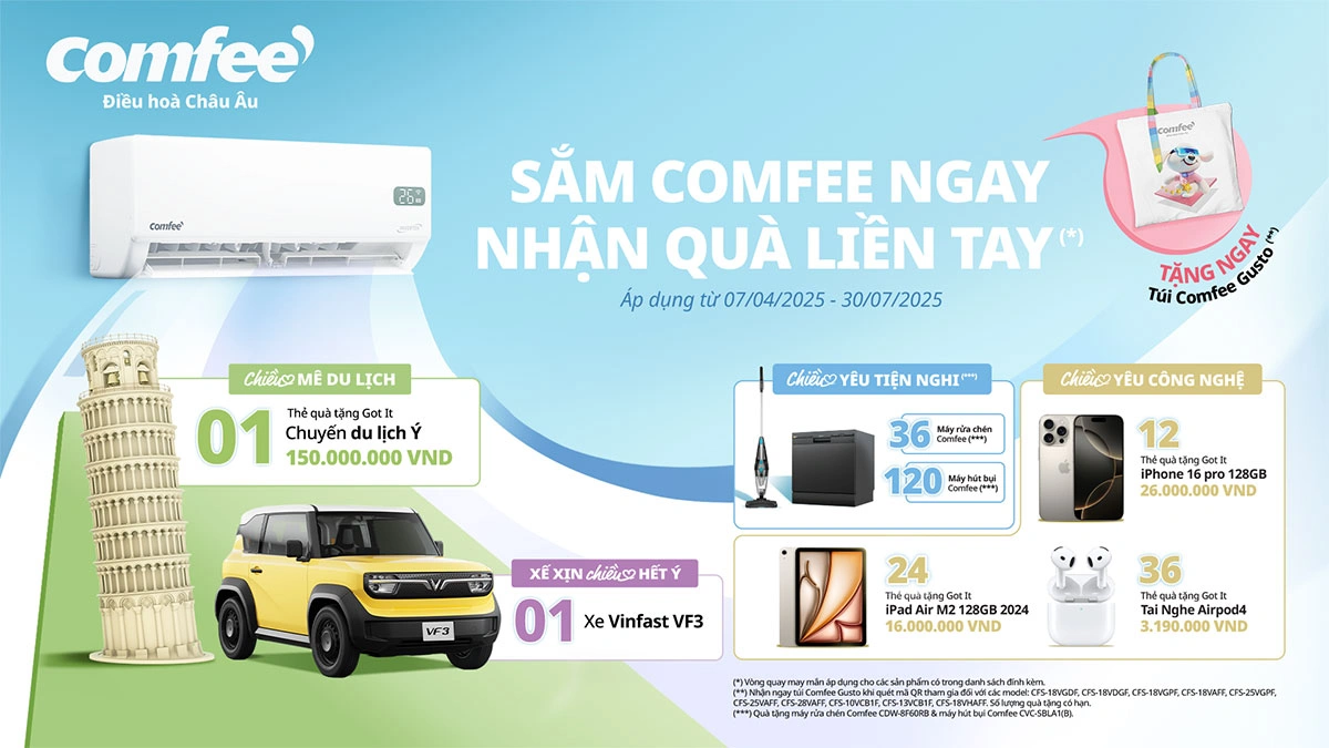 Chương Trình Khuyến Mại 2025: Hè Nóng Ai Chiều? Gusto Chiều Hết Ý