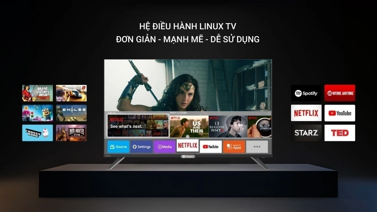 Hệ điều hành Linux OS