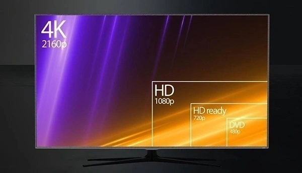 Phân loại tivi theo độ phân giải