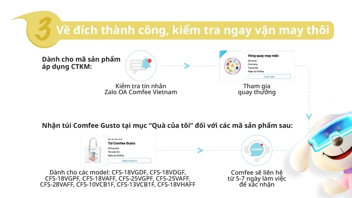 Tham Gia Liền Tay, Giải Thưởng Trong Tầm Tay