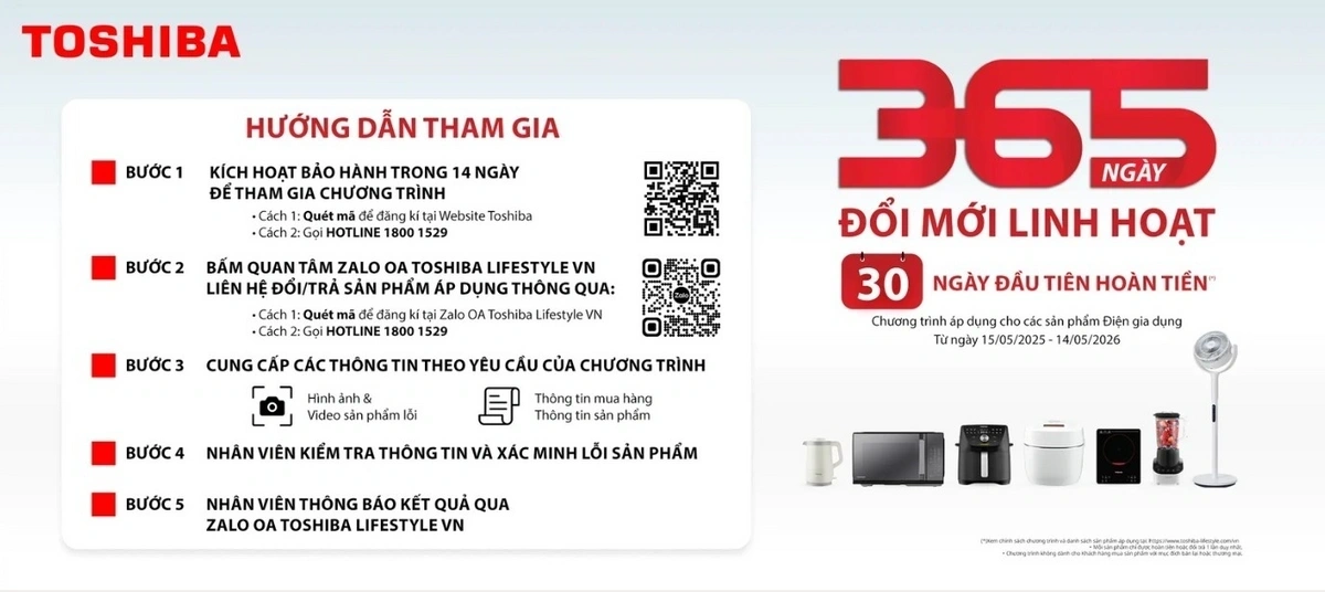 Điều kiện tham gia