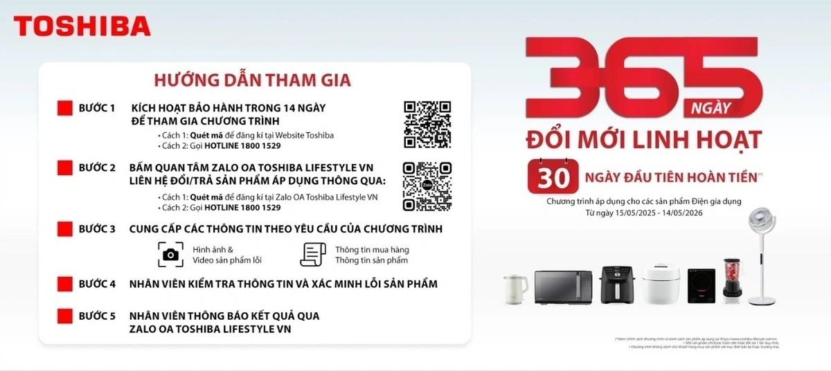 Điều kiện tham gia