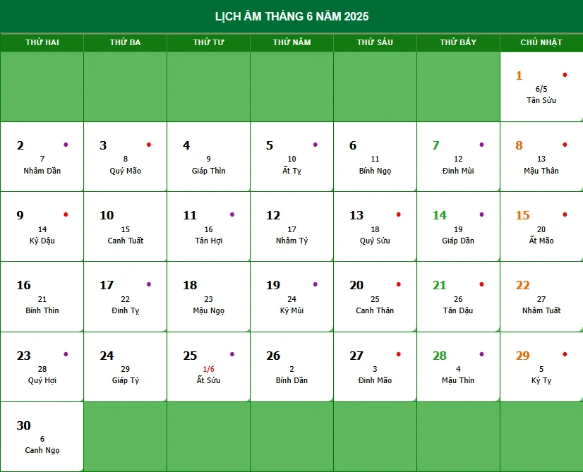 Lịch âm tháng 6 năm 2025 Chi Tiết