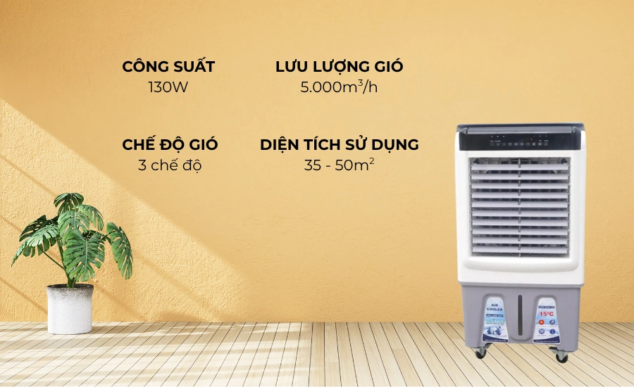 so sánh quạt điều hòa COEX CA-7125A và Sunhouse SHD7744 về công suất và khả năng làm mát