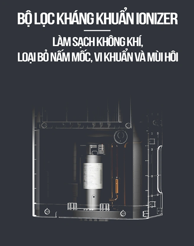 Bộ lọc kháng khuẩn, lọc sạch không khí, loại bỏ vi khuẩn