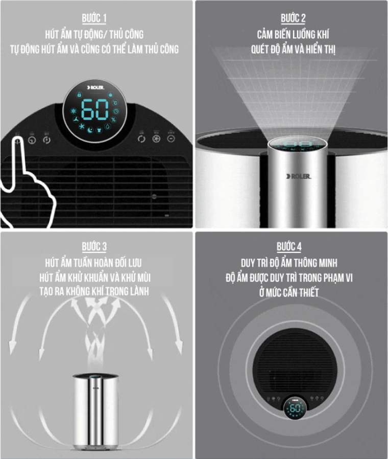 Đa năng hút ẩm và sấy khô