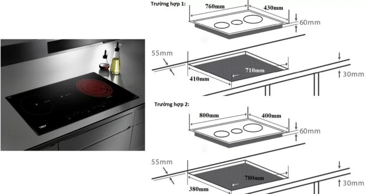 Kích thước tham khảo của một dòng bếp từ