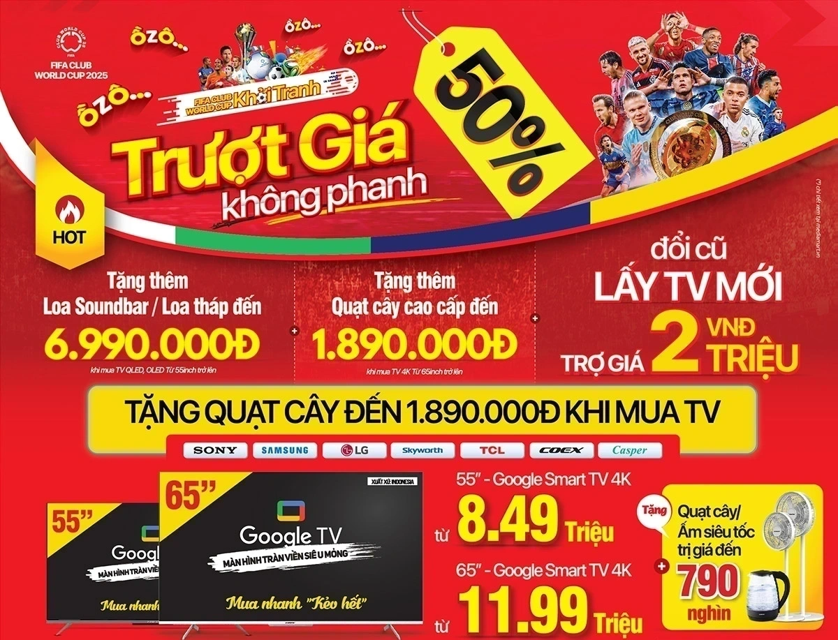 Mua tivi xem FIFA Club World Cup ngay, nhận quà liền tay