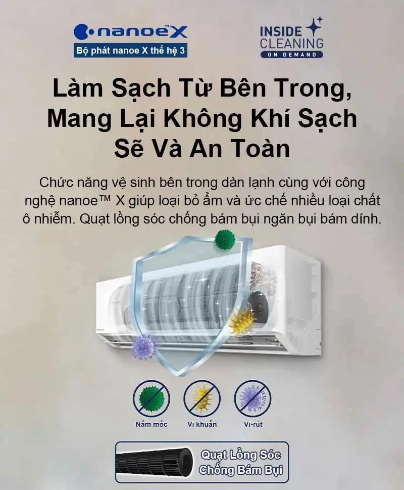 Nanoe™ X thế hệ 3 – Khử mùi, diệt khuẩn, chăm sóc không gian sống toàn diện