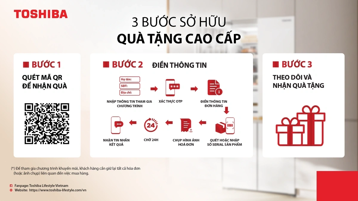 Nội dung chương trình và cách thức nhận quà