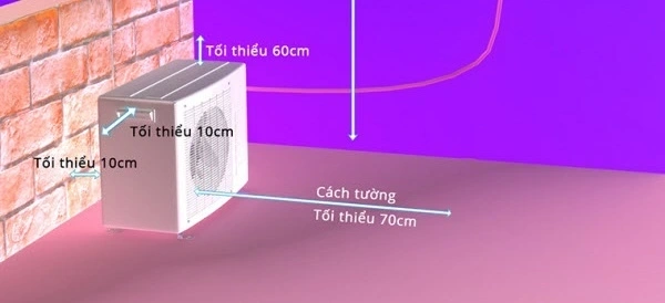 Chọn vị trí lắp đặt dàn nóng điều hòa cần đảm bảo khoảng cách tối thiểu