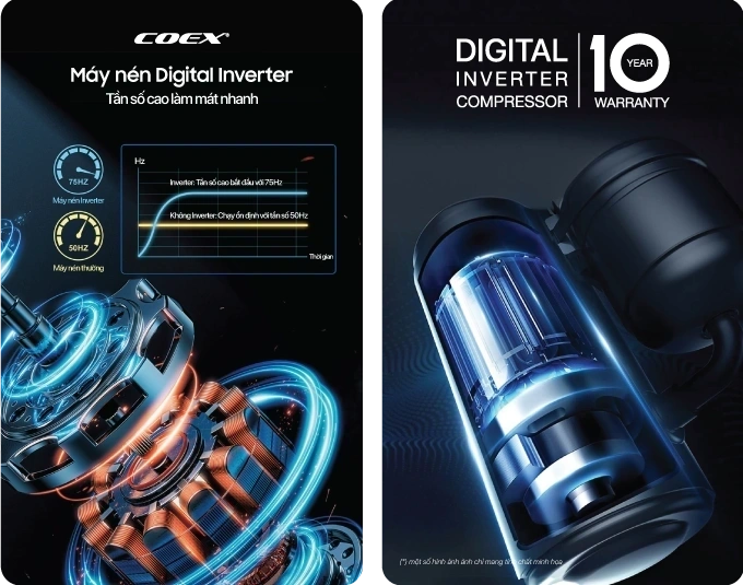 Công nghệ Digital Inverter giúp điều hòa COEX tiết kiệm điện đến 60%