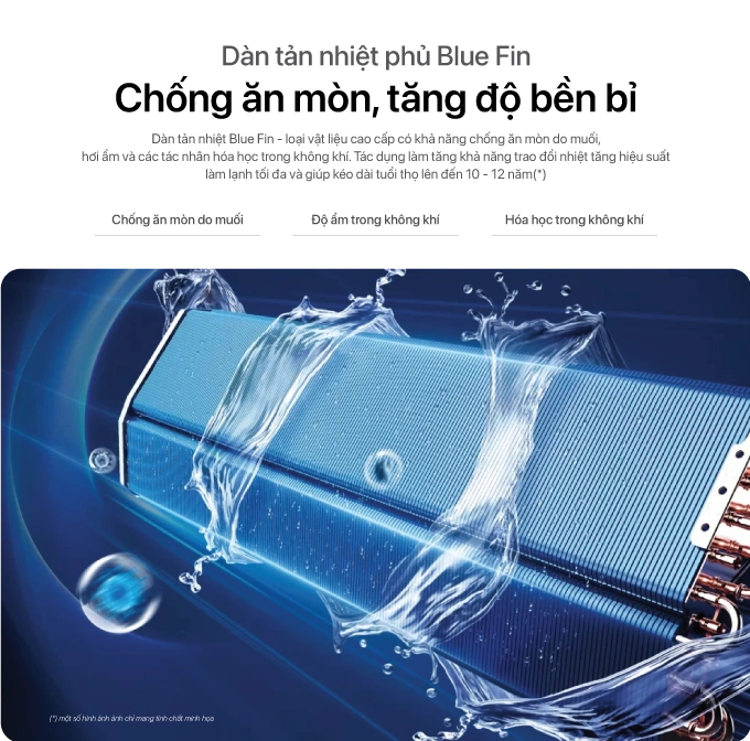Dàn tản nhiệt Blue Fin cũng góp phần giúp điều hòa COEX làm mát hiệu quả hơn