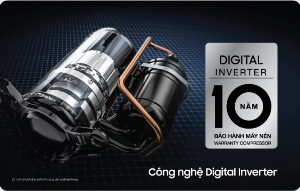 Điều hòa COEX tiết kiệm điện năng hiệu quả nhờ máy nén công nghệ Digital Inverter