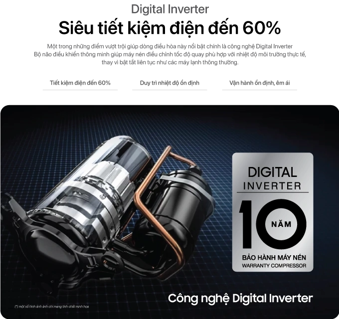 Điều hòa COEX tiết kiệm điện tối ưu với máy nén Inverter