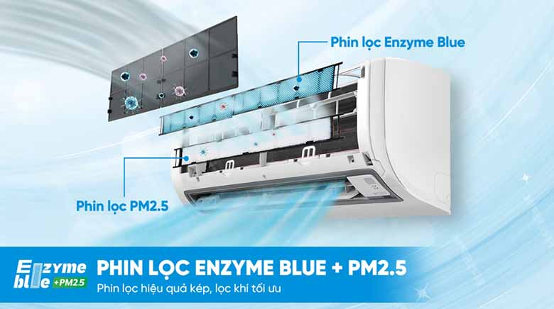 Điều hòa lọc không khí Daikin 1 chiều Inverter 9.200BTU ATKB25ZVMV tích hợp phin lọc Enzyme Blue + PM2.5