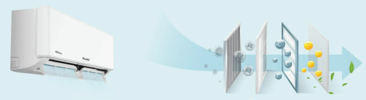 Điều hòa lọc không khí Funiki 1 chiều 12.000BTU HSC 12TMU có màng lọc Nano Ag hiện đại