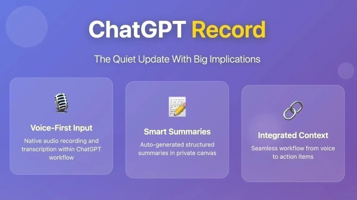 Ghi âm và tạo ghi chú cuộc họp tự động với Record Mode ChatGPT