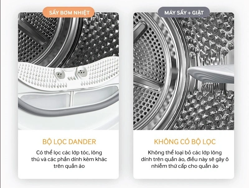 Lồng giặt của máy sấy bơm nhiệt Coex Inverter 10.5kg CD - 1011HPB