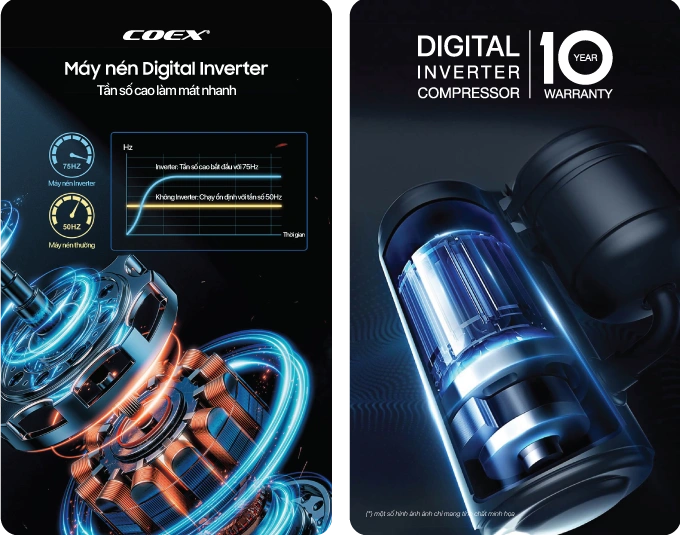 So sánh điều hòa COEX và Casper về khả năng tiết kiệm điện cho thấy cả 2 dòng đều tiết kiệm điện tương đối tốt