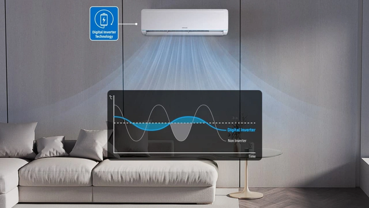 Điều hòa công suất lớn Samsung 1 chiều Inverter 1.5HP-12.000BTU