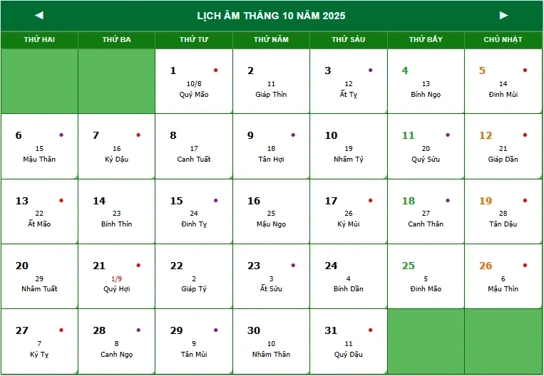 Lịch âm tháng 10 năm 2025 chi tiết