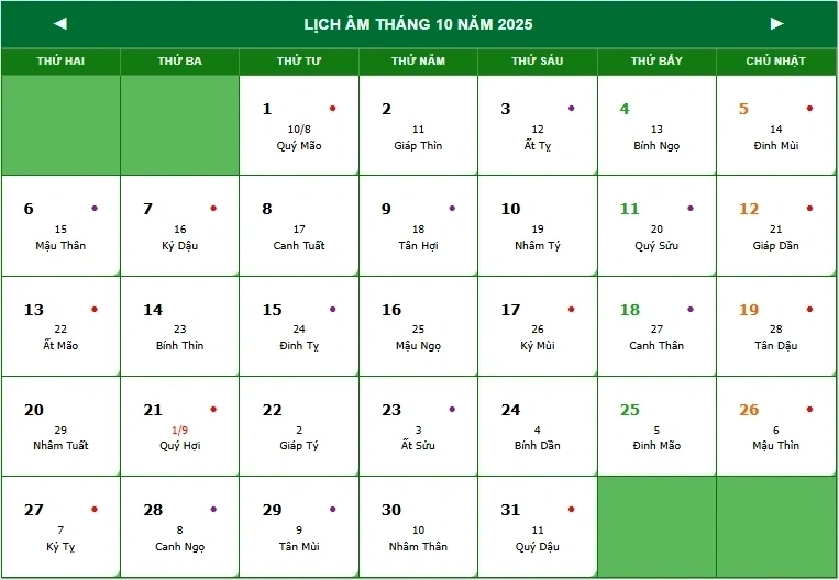 Lịch âm tháng 10 năm 2025 chi tiết