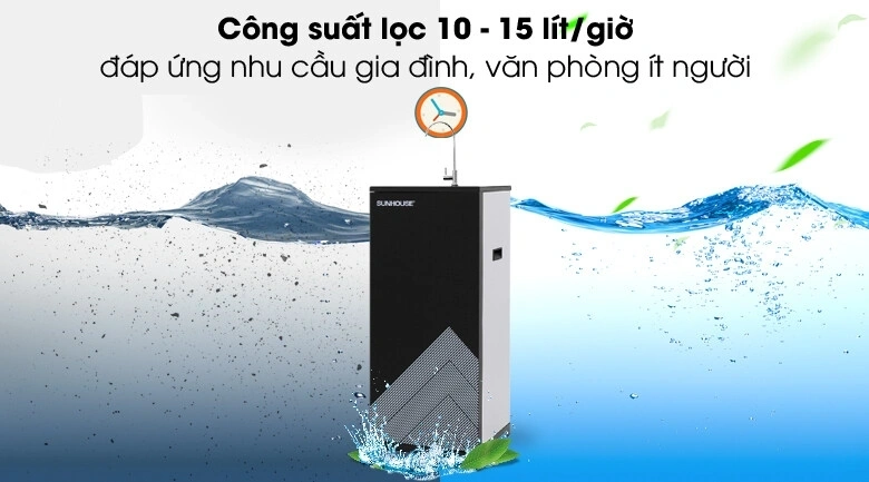 Máy Lọc Nước Sunhouse 7 Cấp SHA8868K